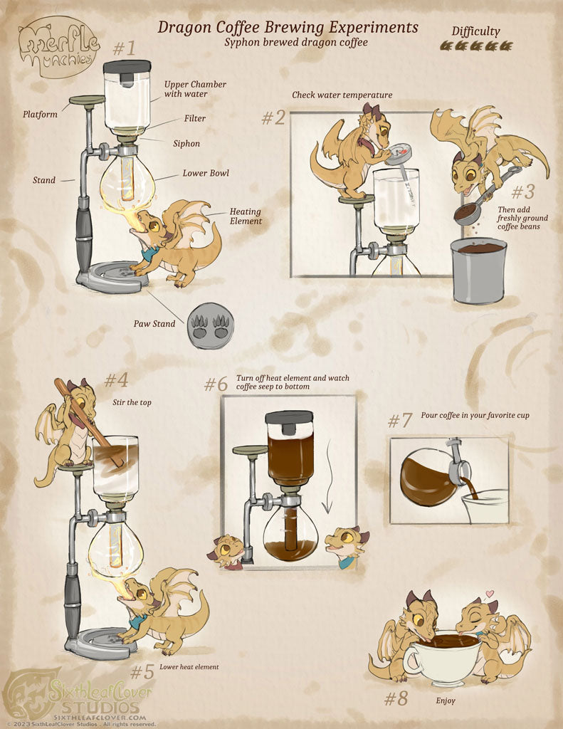 Syphon Coffee Dragons – SixthLeafClover Studios