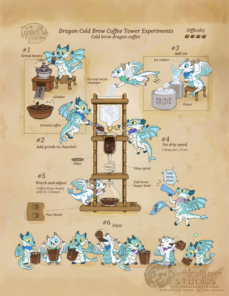 Artbooks by SixthLeafClover – SixthLeafClover Studios Artbooks by SixthLeafClover – SixthLeafClover Studios